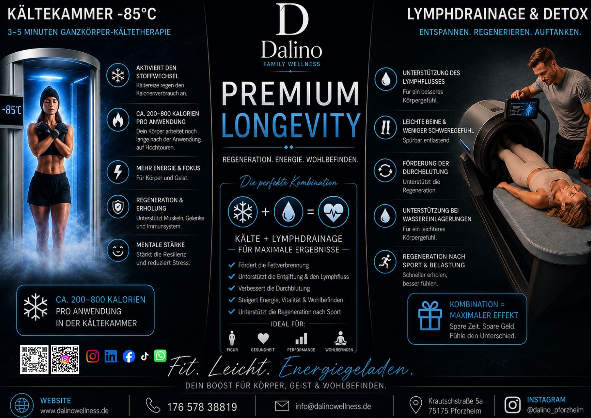 Flow System (Lymphdrainage)